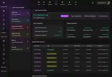 Visual Take real-time production monitoring dashboard